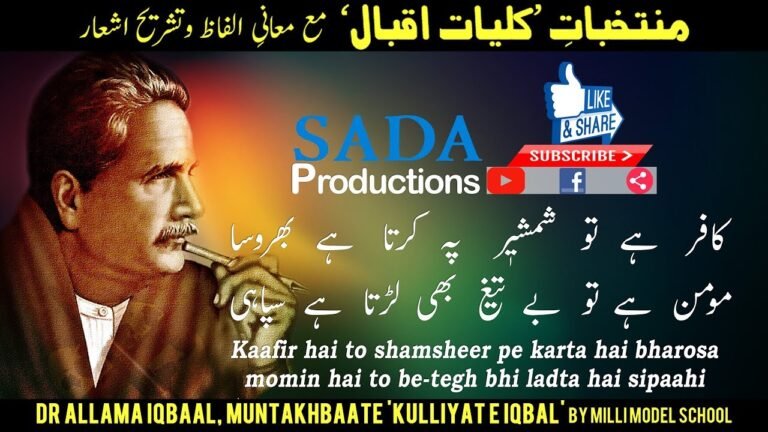 Kaafir hai to shamsheer pe karta hai bharosa || Dr Allama Iqbal