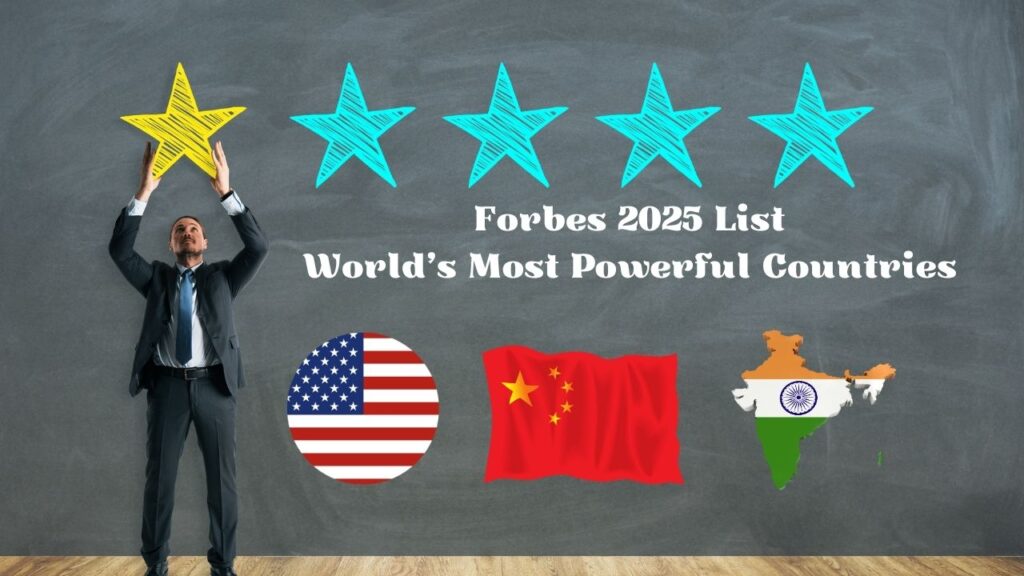 Forbes 2025 Country Ranking
